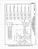 First Alternate Network Network Origination