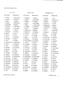 Authenticator Word List. Click to enlarge.