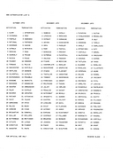 Authenticator Word List. Click to enlarge.