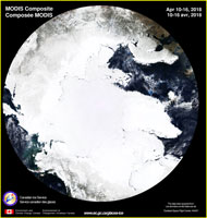 Arctic ice 2018
