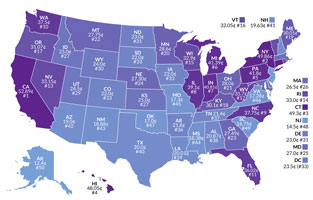 Gas tax by state