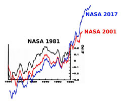 NASA revisions