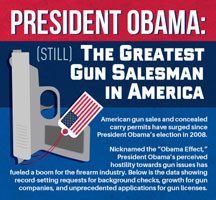 The greatest gun salesman in all history The greatest gun salesman in all history