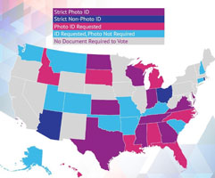 Voter id strictness