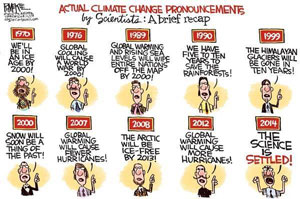 Failed climate predictions