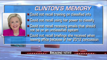 Clinton's memory Clinton's memory