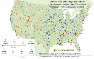 EPA chart