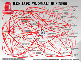 Red tape