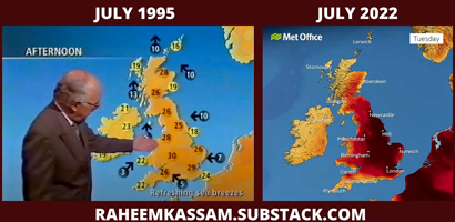Weather map colors